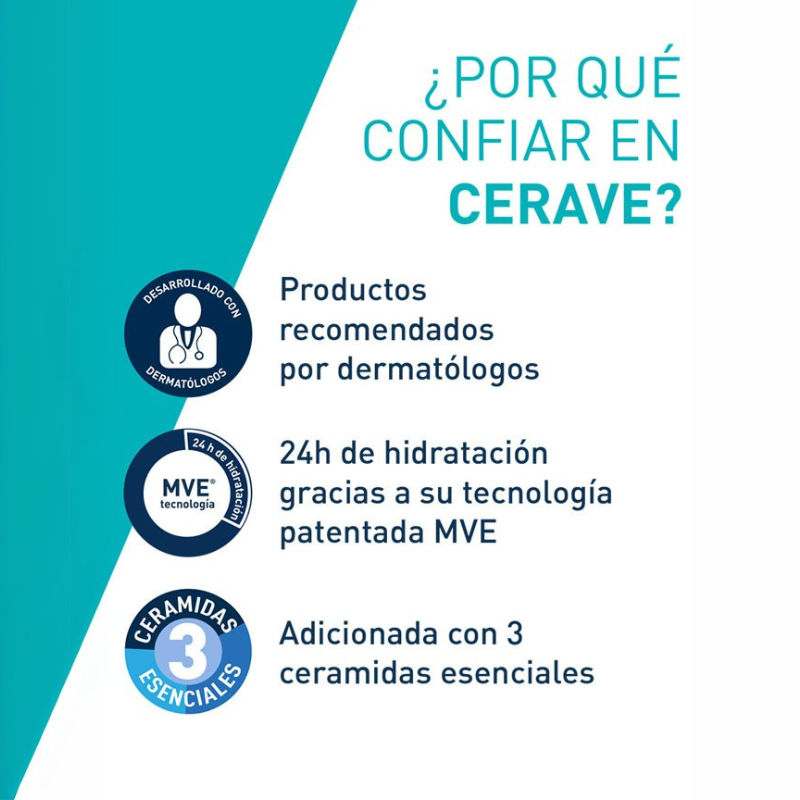 Gel Cerave Limpiador Control de Imperfecciones