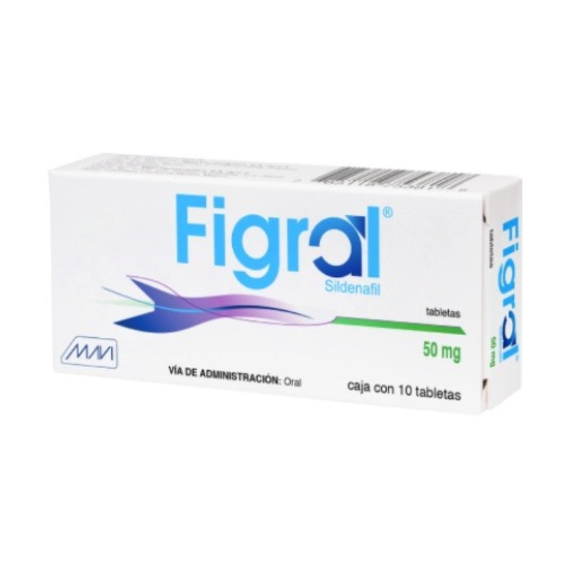 Sildenafil 100mg Voguel